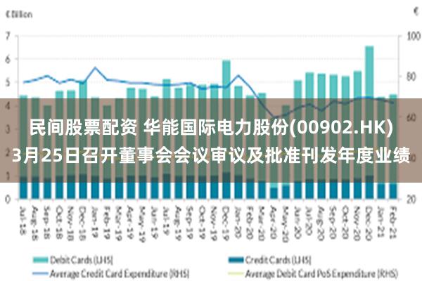 民间股票配资 华能国际电力股份(00902.HK)3月25日召开董事会会议审议及批准刊发年度业绩