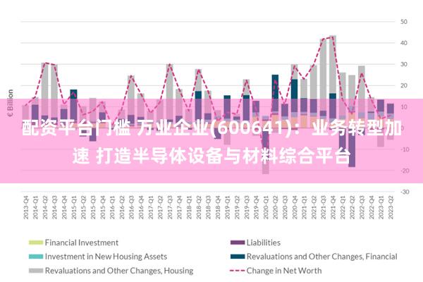 配资平台门槛 万业企业(600641)：业务转型加速 打造半导体设备与材料综合平台
