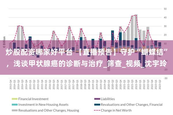炒股配资哪家好平台 【直播预告】守护“蝴蝶结”，浅谈甲状腺癌的诊断与治疗_筛查_视频_沈宇玲